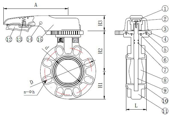 PVDF 手車輪のタイプ蝶弁、DN25-DN150